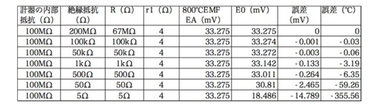 計算結果の画像