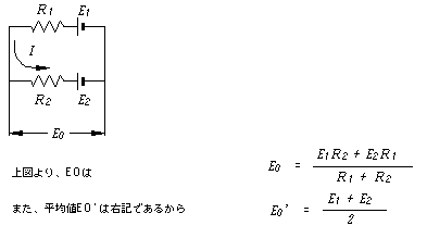回路計算の画像