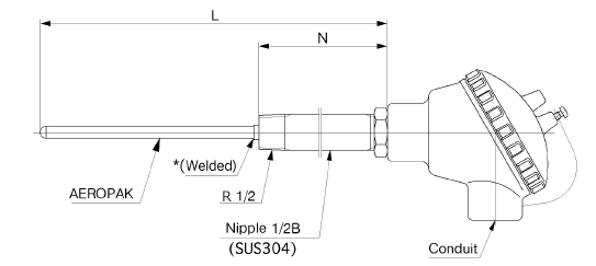 Outdoor Type Sheathed Thermocouple image