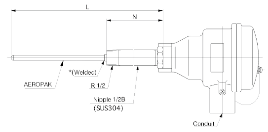 Pressure Resistant Explosion-proof Type Sheathed Thermocouple image