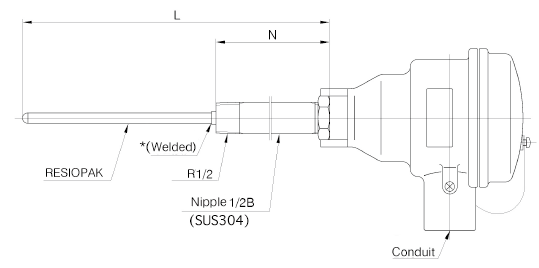 R97N: Pressure Resistant Explosion-proof Type Sheath Resistance Thermometer Sensor image