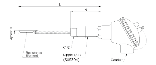 RBN: Resistance Thermometer Sensor with Terminal Box image