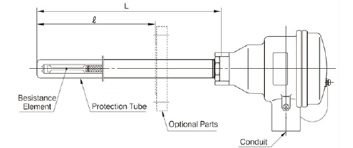 RBG: Resistance Thermometer Sensor with Pressure Resistant Explosion-proof Type Metal Protection Tube image