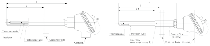 Protection Tubes for High Temperature for Incinerators image
