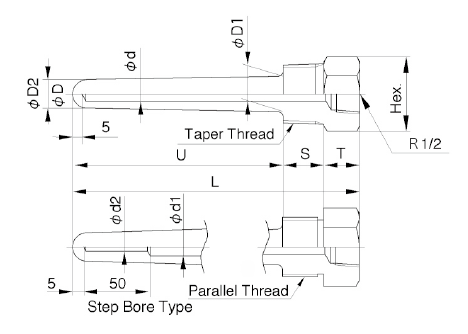 TW10A: Hollowed Out Protection Tube Screw Type image