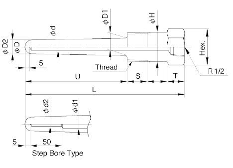 TW10D: Hollowed Out Protection Tube Screw Type with Lagging image