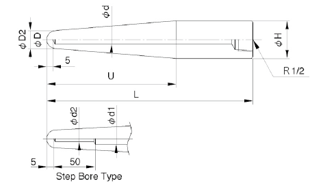 TW10E: Hollowed Out Protection Tube Welding Type image