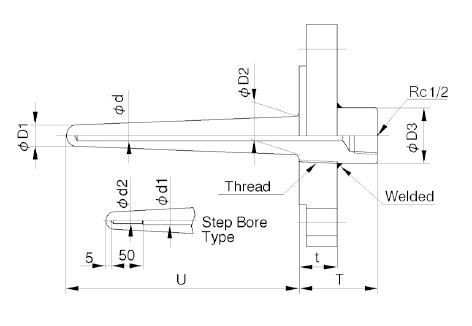 TW20A: Hollowed Out Protection Tube Flange Type image