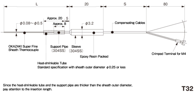 Specification of Super Fine Sheathed thermocouple Image