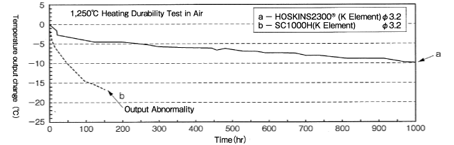 Reference Appearance Diagram Image