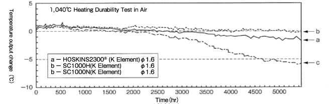 Reference Appearance Diagram Image