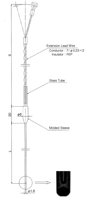AMS2750 Supported Resin Molded Sleeve Type Sheathed Thermocouple Appearance Diagram Image