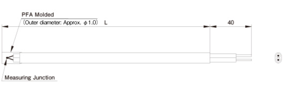 T801-2 PFA Coated Thermocouple EXS Super-Fine Type Image