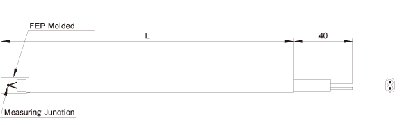 EXS Small Diameter FEP Coated Thermocouples Image