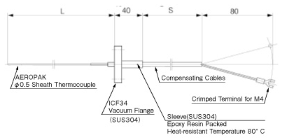 φ0.5 Sheathed Thermocouple with ICF34 Vacuum Flange Image