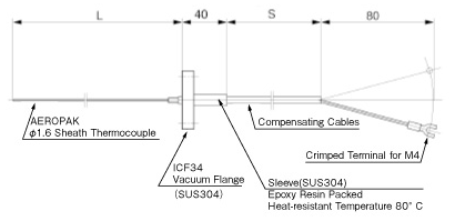 φ1.6 Sheathed Thermocouple with ICF34 Vacuum Flange Image