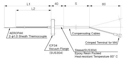 φ1.0 2-pair Type Sheathed Thermocouple with ICF34 Vacuum Flange Image