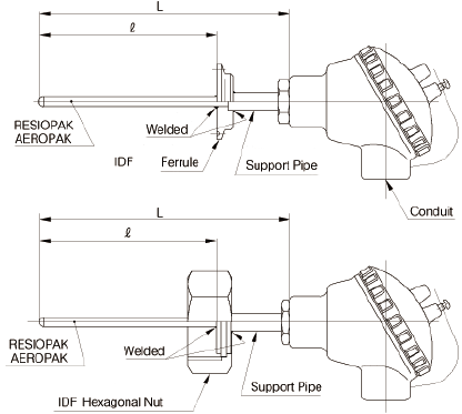 Sanitary Specified Temperature Sensor Image