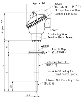 High-speed Response Sanitary Platinum Resistance Thermometer Sensor Image