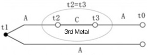 Intermediate Metal.jpg