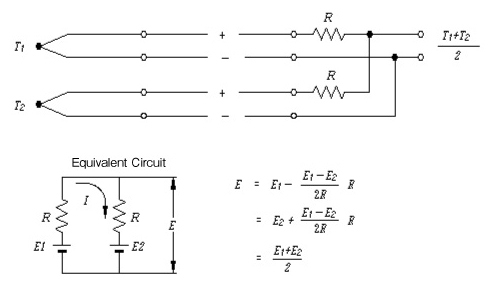 How to Measure Average Temperature with a Thermocouple Image