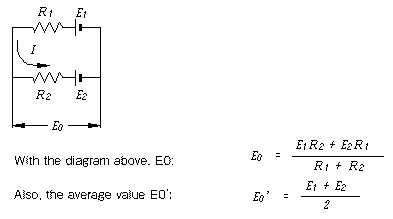 Circuit Calculation Image