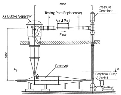 Tamagawa University Testing Apparatus Overall Diagram and Apparatus Photo Image