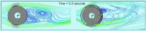 Flow Line Comparison with CFD Image