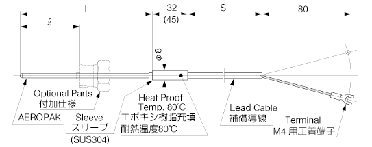 補償導線付シース熱電対の画像