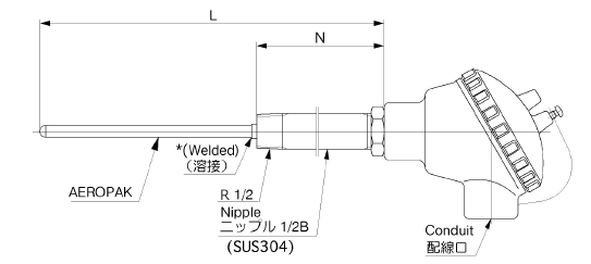 A形コネクタ付シース熱電対の画像