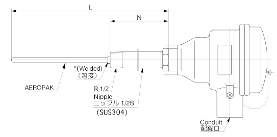 A形コネクタ付シース熱電対の画像