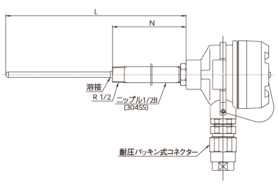 T99N：水素防爆・耐圧防爆形シース熱電対