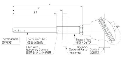 TCP: Thermocouple with Outdoor Type Non-metal Protection Tubes Image