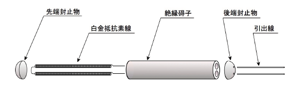 巻線抵抗素子の画像