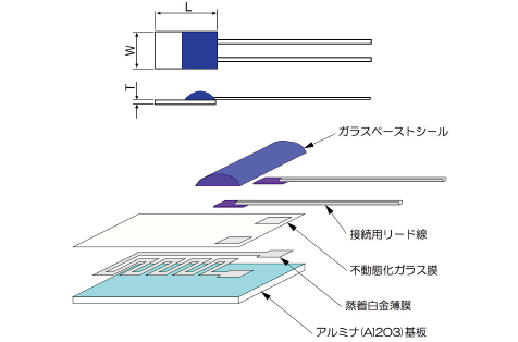 薄膜抵抗素子の画像