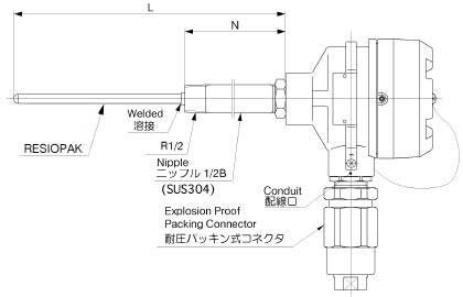 T99N：水素防爆・耐圧防爆形シース熱電対の画像