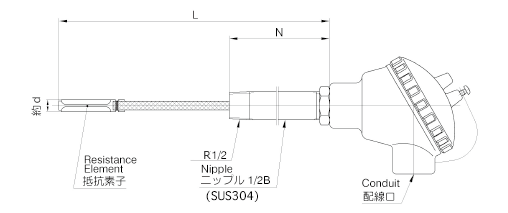 RBN：端子箱付き測温抵抗体の画像