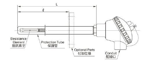 RBW：屋外形金属保護管付き測温抵抗体の画像