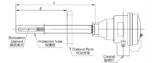 RBG：耐圧防爆形金属保護管付き測温抵抗体の画像