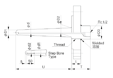 TW20A：くり抜き保護管　フランジ形の画像