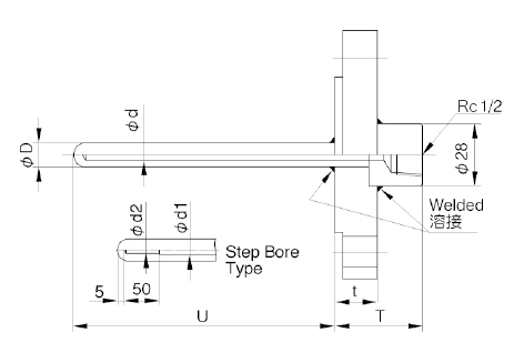 TW20B：くり抜き保護管組立形　フランジ形の画像