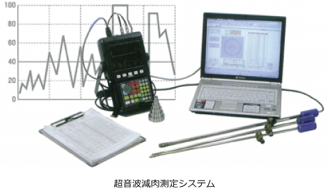 超音波減肉測定システムの画像