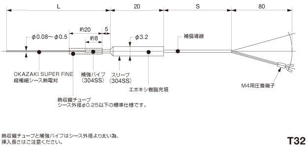 超極細シース熱電対の仕様の画像