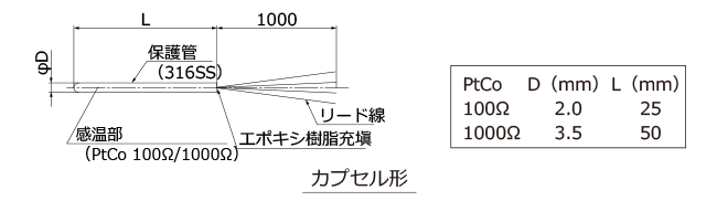 参考外形図の画像