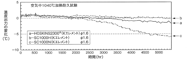 参考外形図の画像