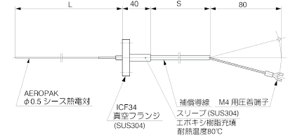 ICF34真空フランジ付　φ0.5シース熱電対の画像