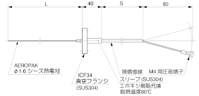 ICF34真空フランジ付　φ1.6シース熱電対の画像