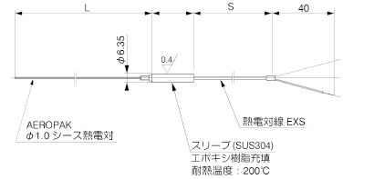 貫通スリーブ付（Ｏリング）　φ1.0シース熱電対の画像