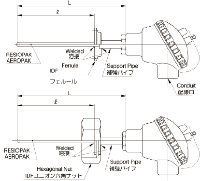 サニタリー仕様温度センサの画像