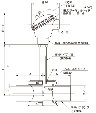 配管直付サニタリ白金測温抵抗体の画像